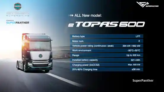 Foto - Apa Itu Truk eTopas SuperPanther ?