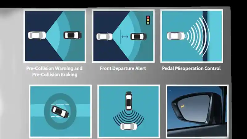 Foto - Mengenal Lebih Dalam Teknologi TSS dan T Intouch All New Veloz