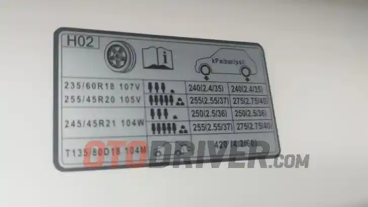 Foto - Adakah Perbedaan Tekanan Angin Ban Saat Hujan?