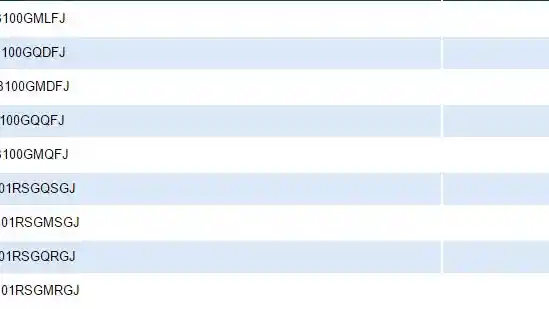 Foto - Nilai Jual Daihatsu Ayla Facelift 2017 Resmi Dirilis Samsat, Ada 9 Tipe 