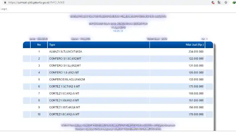 Foto - Terkait Cortez Turbo, Ini Jawaban Wuling Indonesia