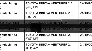 Foto - Toyota Kijang Innova Venturer Bakal Jadi "Veloz"nya Innova?