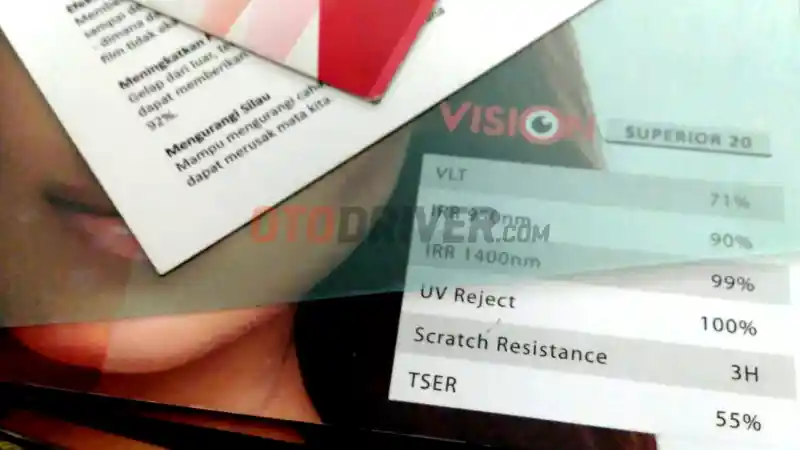 Tips - Mengetahui Cara Membaca Spek Kaca Film