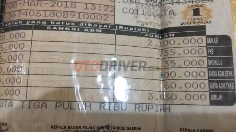 Foto - Efek Positif Kenaikan Harga Mobil Terhadap Hal ini
