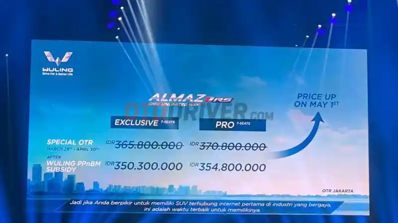 Foto - Tanpa Relaksasi PPnBN, Wuling Almaz Dapat Diskon Rp 16 Juta