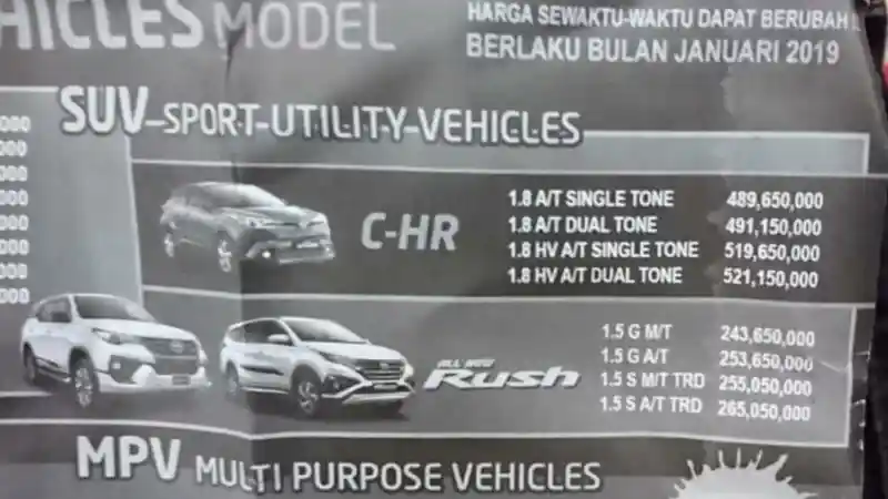 Foto - Varian Baru Toyota C-HR Terkuak Lewat Brosur!
