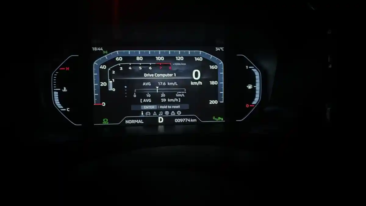 Foto - Segini Hasil Konsumsi BBM Mitsubishi XForce Jakarta-Semarang PP