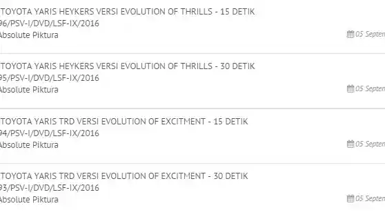 Foto - Toyota Yaris Crossover Bakal Hadir Untuk Jegal Suzuki S-Cross? Ini Buktinya
