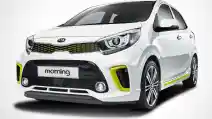  GALERI FOTO: Kia Picanto 2017 (21 FOTO)