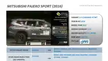  CRASH TEST: Mitsubishi All New Pajero Sport (ASEAN NCAP)