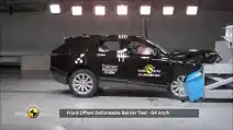  VIDEO: Crash Test Range Rover Velar (Euro NCAP)