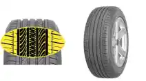  Goodyear Assurance TripleMax, Ban Baru Goodyear berteknologi Hydrogrip