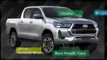  Penasaran Dengan Tampang Facelift Toyota Hilux? Mirip Dengan Tacoma