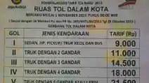  Tarif 15 Ruas Tol Naik mulai Minggu 1 November