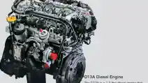  Ertiga Diesel Masih Terganjal Regulasi Bahan Bakar