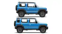  Suzuki Jimny Rakitan India Hadir dalam Waktu Dekat?