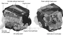  BMW Bersiap Menggunakan Mesin Diesel Baru, 3.000 CC Dengan 4 Turbo!