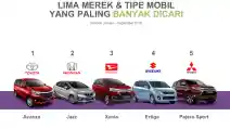  5 Mobil Bekas yang Paling Banyak Dicari di OLX