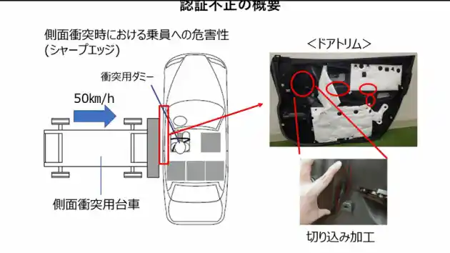 Foto - Ini Salah Satu Contoh Skandal Safety Daihatsu