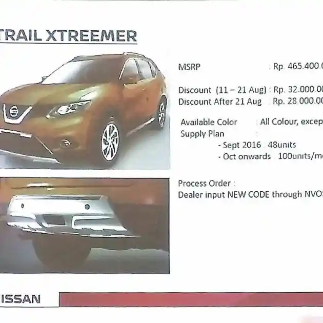 Foto - Nissan X-Trail Edisi Spesial Hadir Di GIIAS 2016 Besok