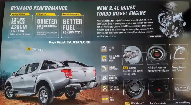 Foto - Mitsubishi Triton Hadir Dengan Mesin Baru 2.400 CC