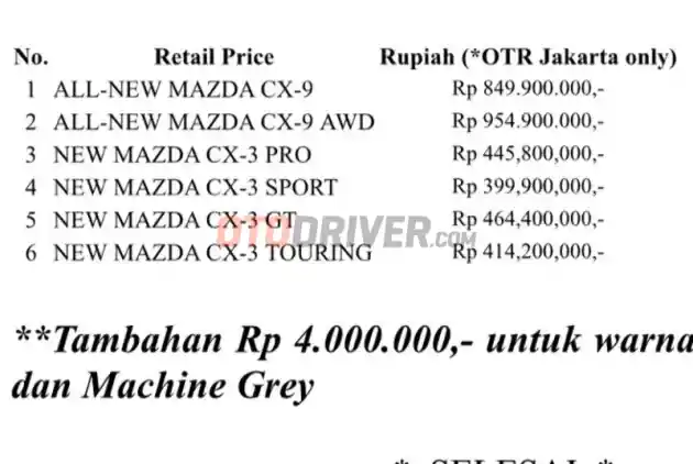 Foto - Mazda CX-9 dan CX-3 Varian Baru Resmi Meluncur