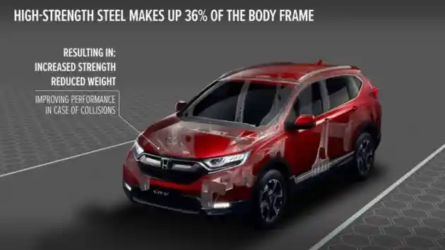 Foto - Honda CR-V Terbaru Akan Pakai Sasis Berteknologi AHA di Eropa