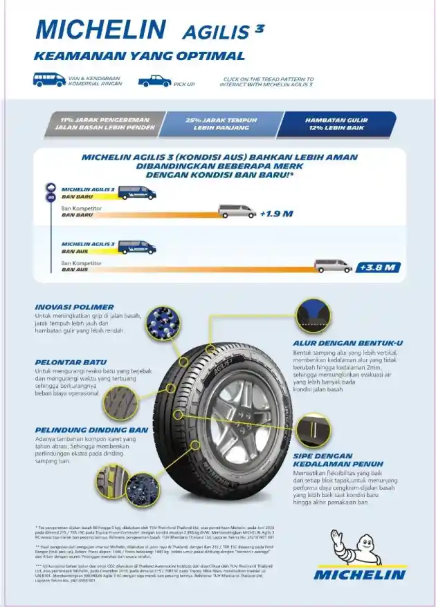 Foto - Ban Michelin Agilis 3, Cocok Buat Kendaraan Niaga Ringan Indonesia