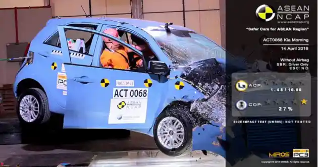 Foto - ASEAN NCAP: Kia Morning Tidak Lulus Crash Test