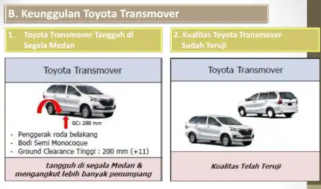 Foto - Mengintip Detail Fitur Yang Ada Di Toyota Avanza Transmover