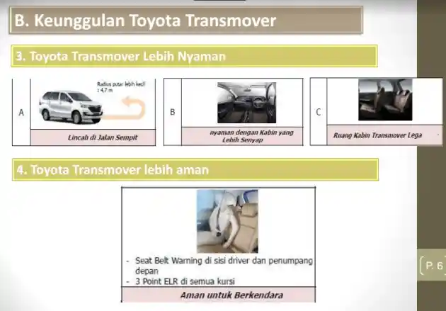 Foto - Mengintip Detail Fitur Yang Ada Di Toyota Avanza Transmover