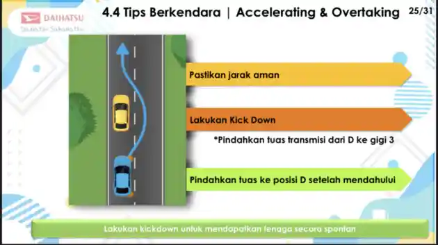 Foto - Cara Nyalip Menggunakan Mobil Matik? Ini Tipsnya.