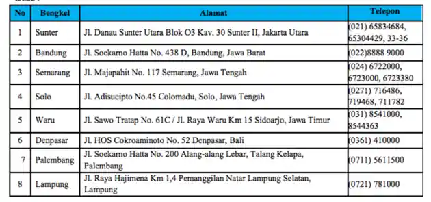 Foto - Astra Isuzu Siaga Dengan Program Pahala Ramadhan Selama Periode Mudik Lebaran