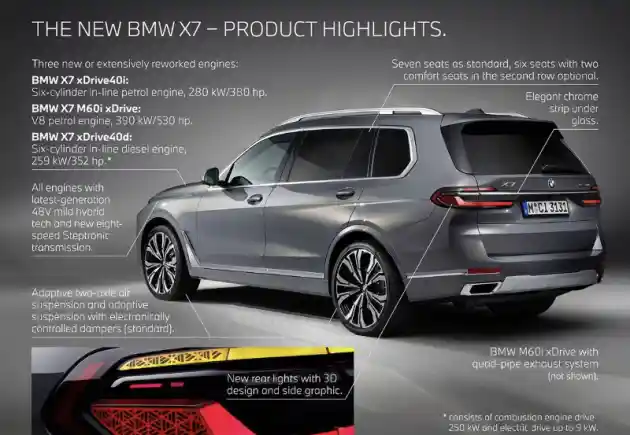 Foto - Sambutlah BMW X7 Facelift 2023