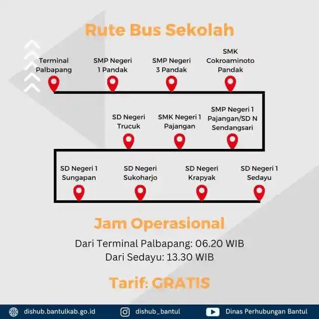 Foto - Kabupaten Bantul Akhirnya Rilis Bus Sekolah