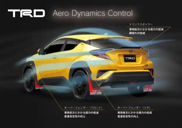 Foto - Toyota C-HR Versi TRD Dirilis, Tampang Sangar Tanpa Mesin Galak