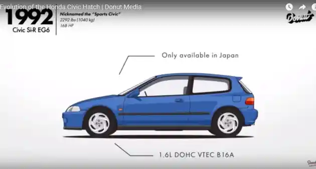 Foto - VIDEO: Transformasi Honda Civic Hatchback Dari Massa Ke Massa