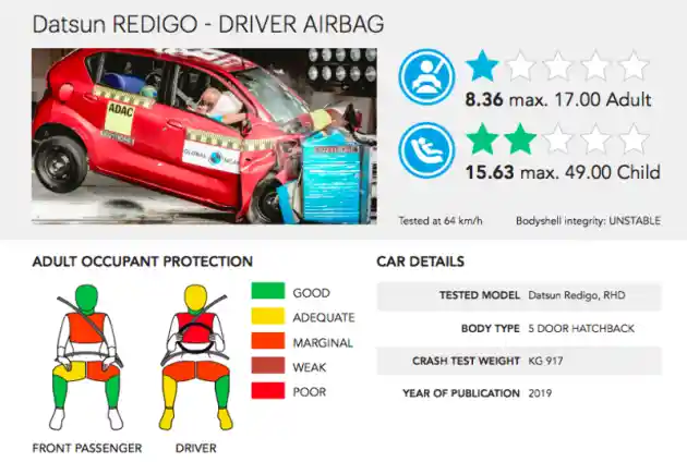 Foto - VIDEO: Crash Test Datsun Redi-Go (Global NCAP)