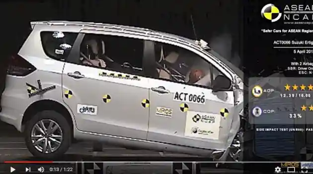 Foto - VIDEO: Crash Test Suzuki Ciaz dan Ertiga