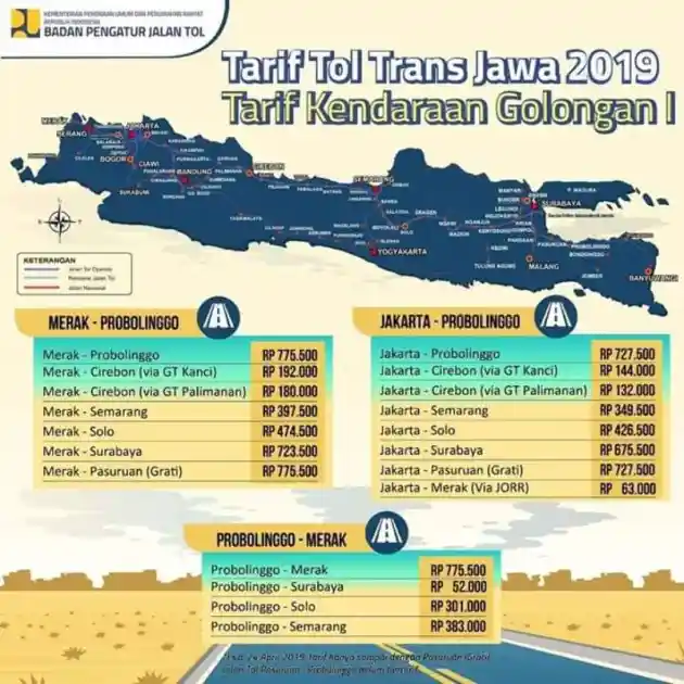 Foto - Mudik Lewat Tol Trans Jawa? Ini Biaya Tolnya