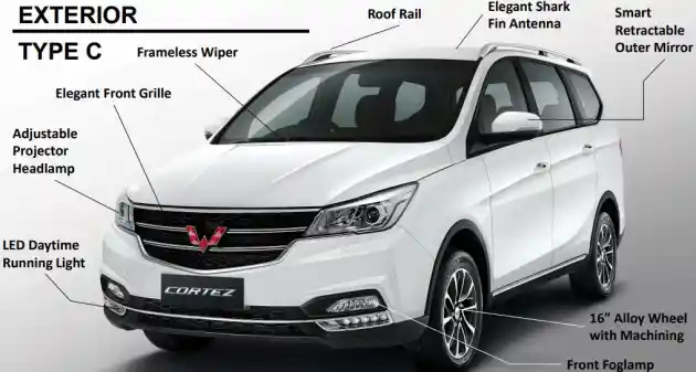 Foto - Kupas Tuntas Fitur dan Kelengkapan Wuling Cortez Varian Murah (6 Gambar)