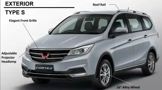 Foto - Kupas Tuntas Fitur dan Kelengkapan Wuling Cortez Varian Murah (6 Gambar)