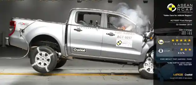 Foto - Ford Ranger Facelift Raih Rating Tertinggi ASEAN NCAP