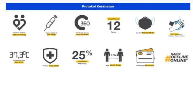 Foto - GIIAS 2021 Digelar Minggu Depan, Full Protokol Kesehatan Dan Tiket Hanya Didapatkan Secara Online