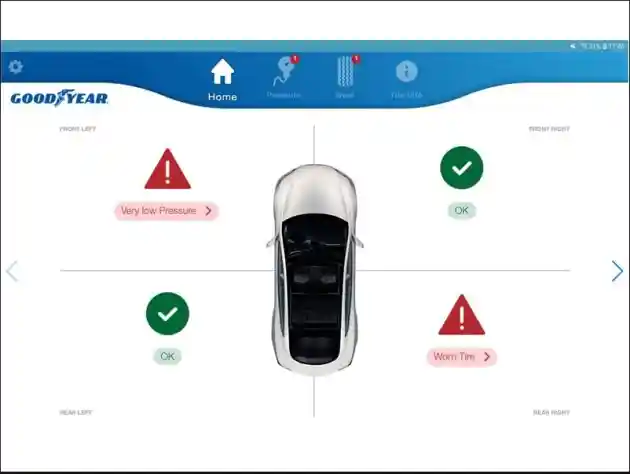 Foto - Penggunaan Ban Goodyear Bakal Bisa Dipantau Real-Time
