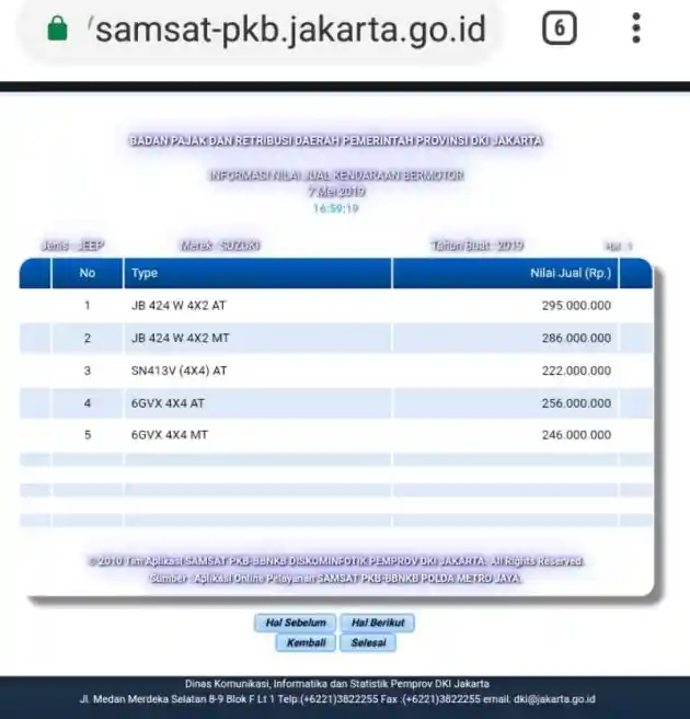 Foto - Harga Jimny Generasi Terbaru Lebih Murah dari Grand Vitara?