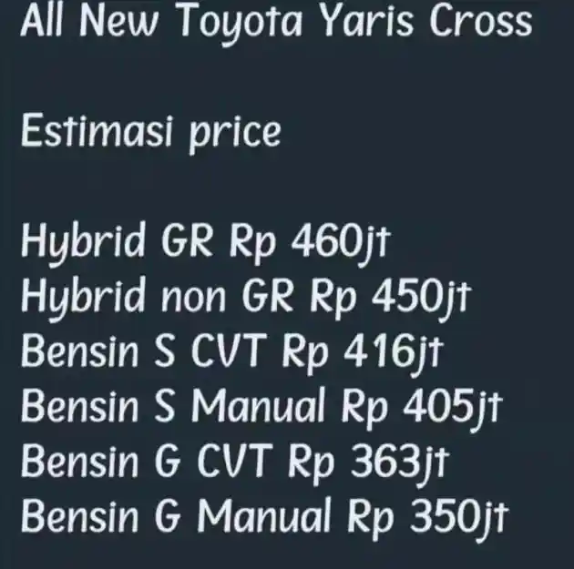 Foto - Meluncur Minggu Depan, Ini Bocoran Harga Toyota Yaris Cross dan Tersedia Versi Hybrid