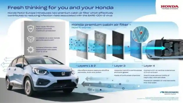 Foto - Keren, Honda Buat Filter Anti Virus Corona