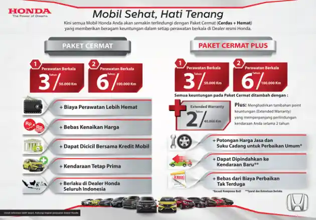 Foto - Sambut Lebaran 2016, Honda Beri Promo Spesial Penjualan Dan Perawatan