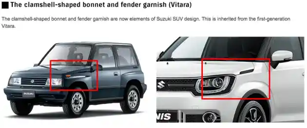 Foto - Suzuki Ignis Ternyata Ambil Desain Dari 4 Mobil Lawas Ini